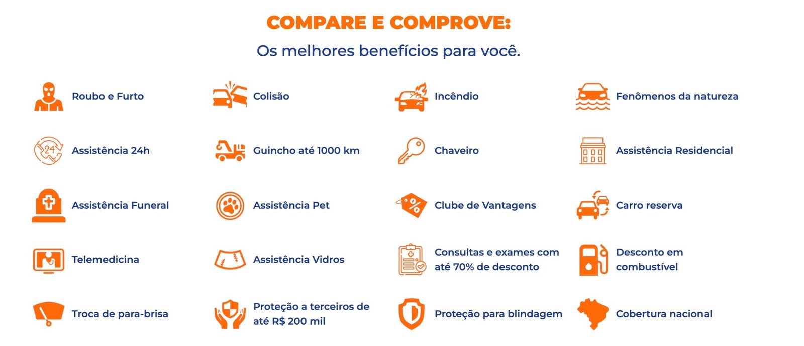 Compare e comprove: benefícios Álamo